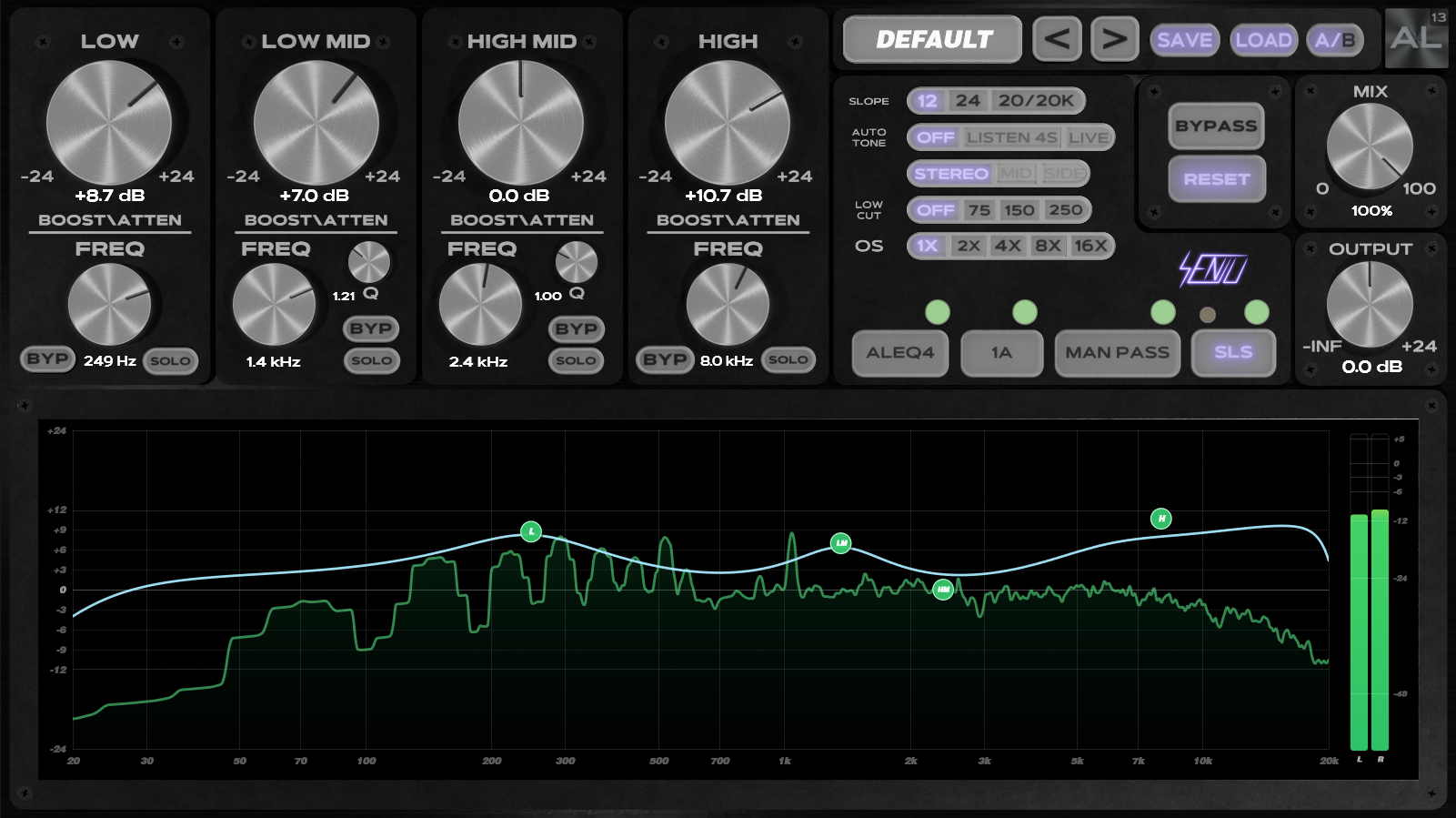 AL-EQ4 analyzer displaying multiple EQ curves