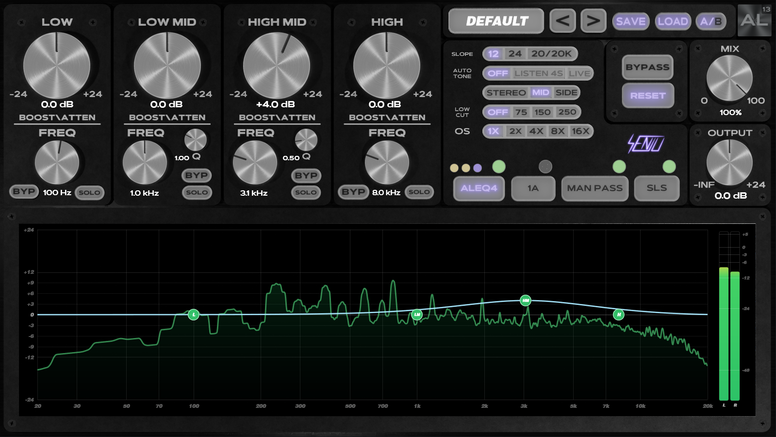 AL-EQ4 Mid processing selection with analyzer feedback
