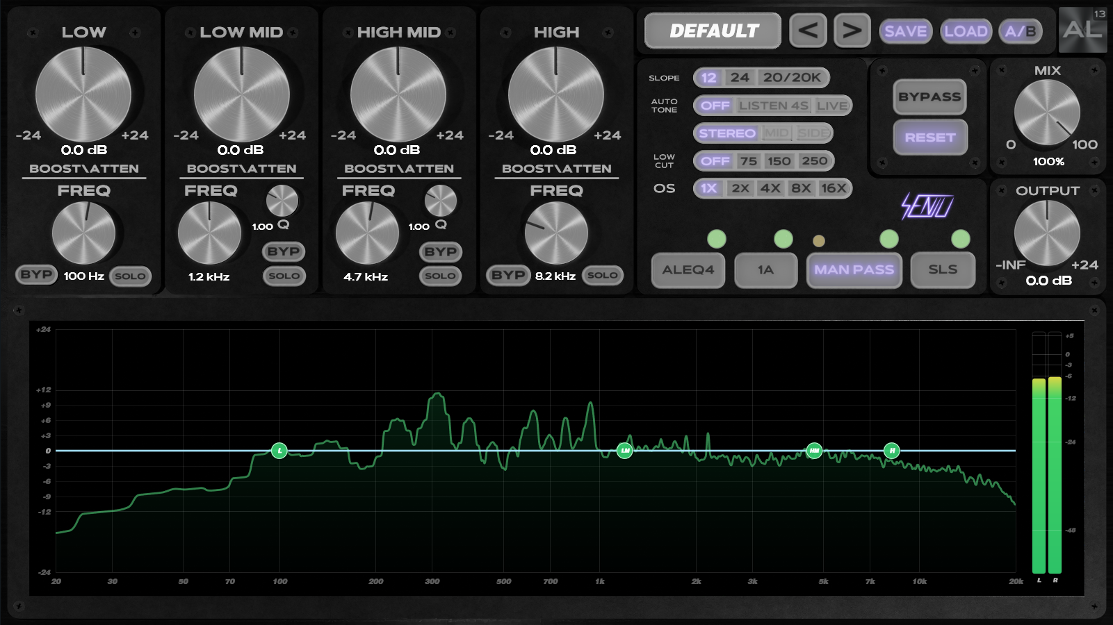 AL-EQ4 interface with MAN PASS mode selected