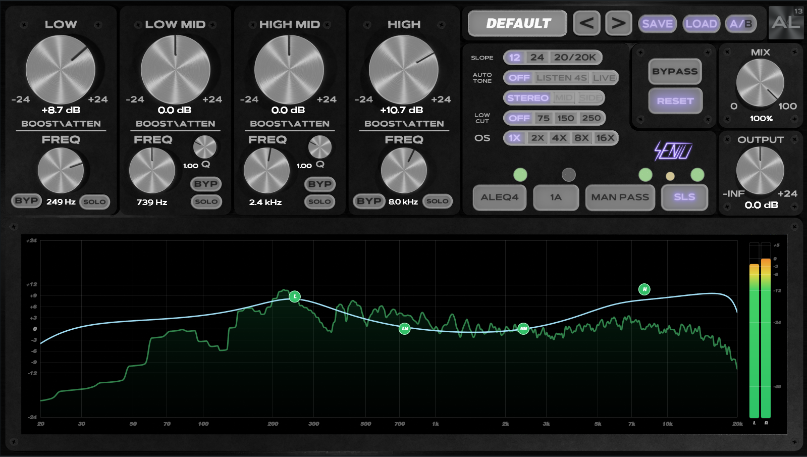 AL-EQ4 interface with SLS mode selected