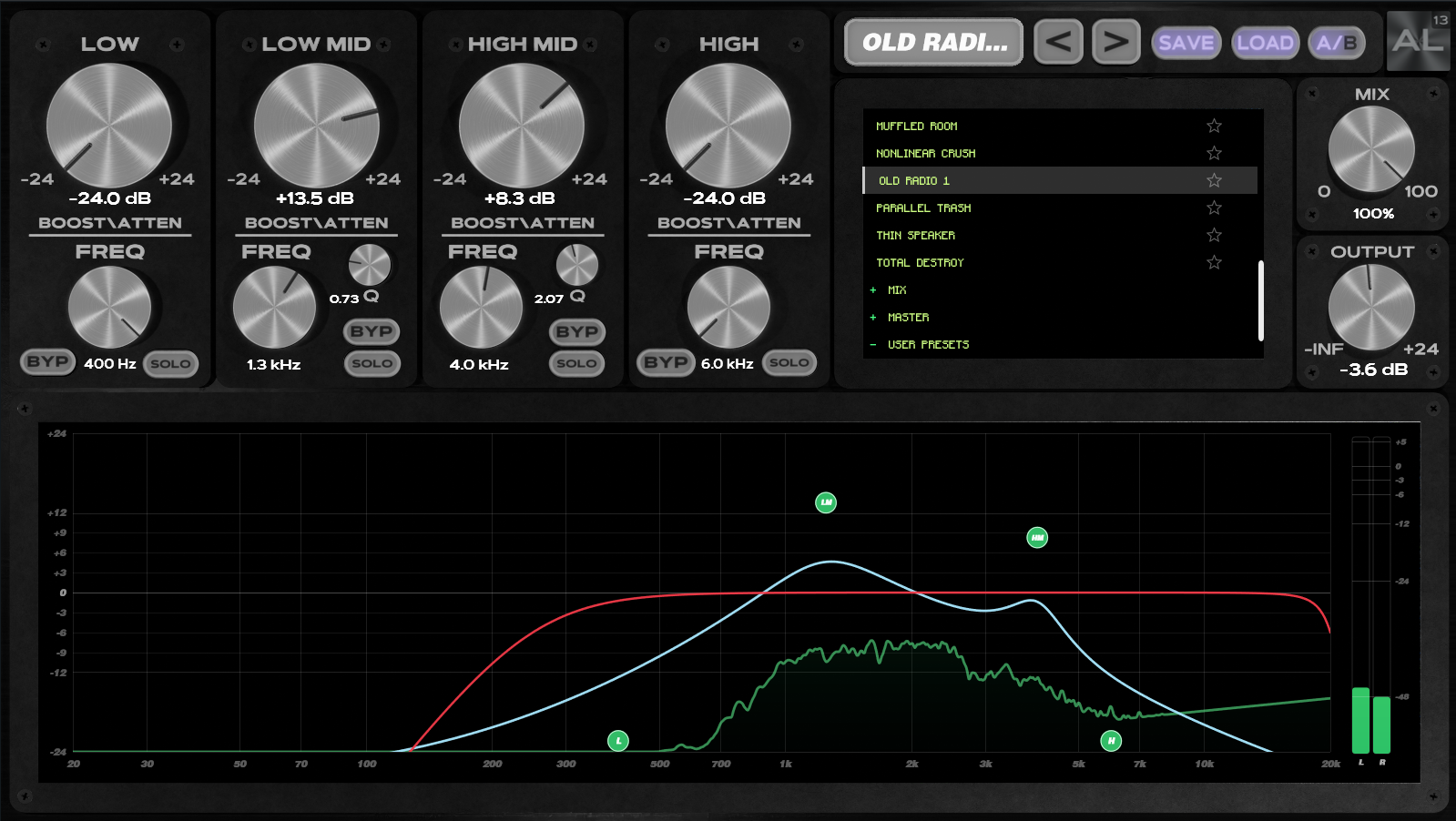 AL-EQ4 nonlinear character preset browser and analyzer