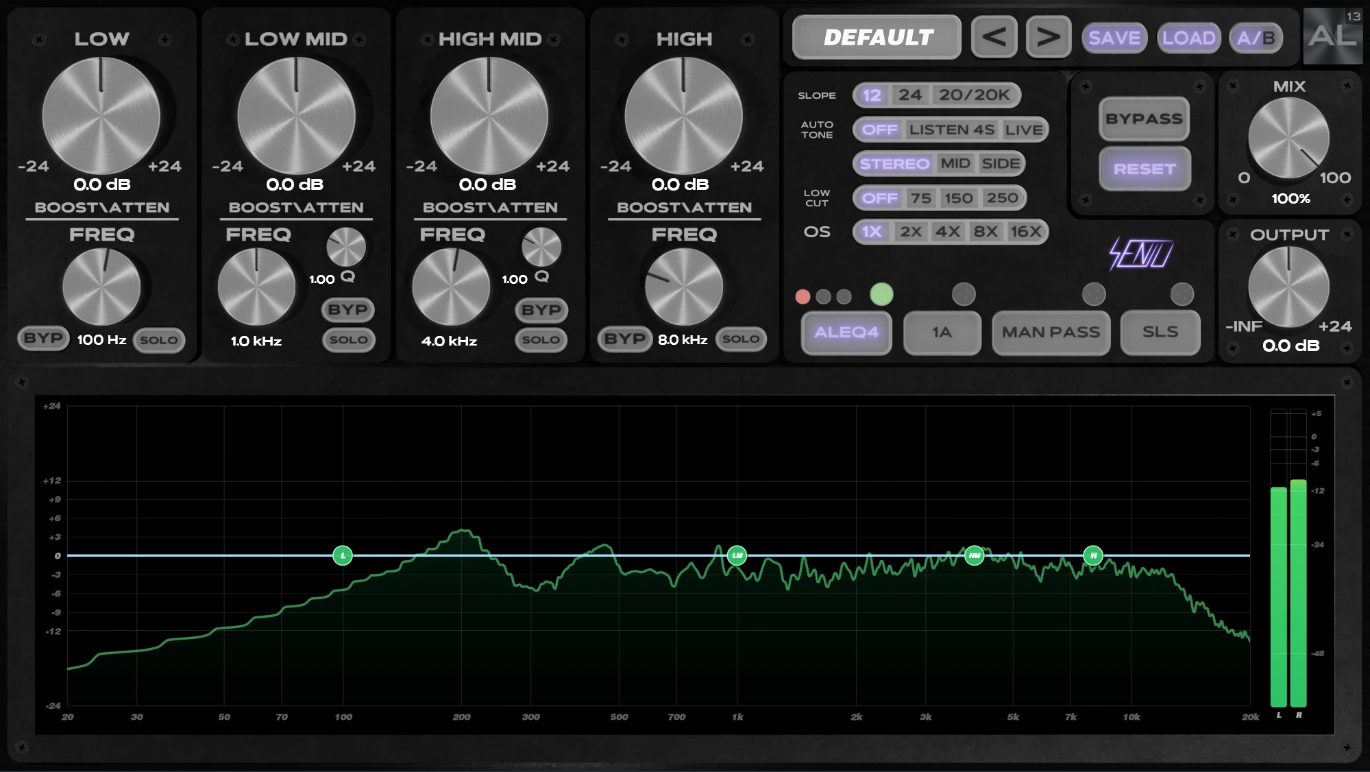 ALEQ4 equalizer interface with four bands and real-time spectrum analyzer