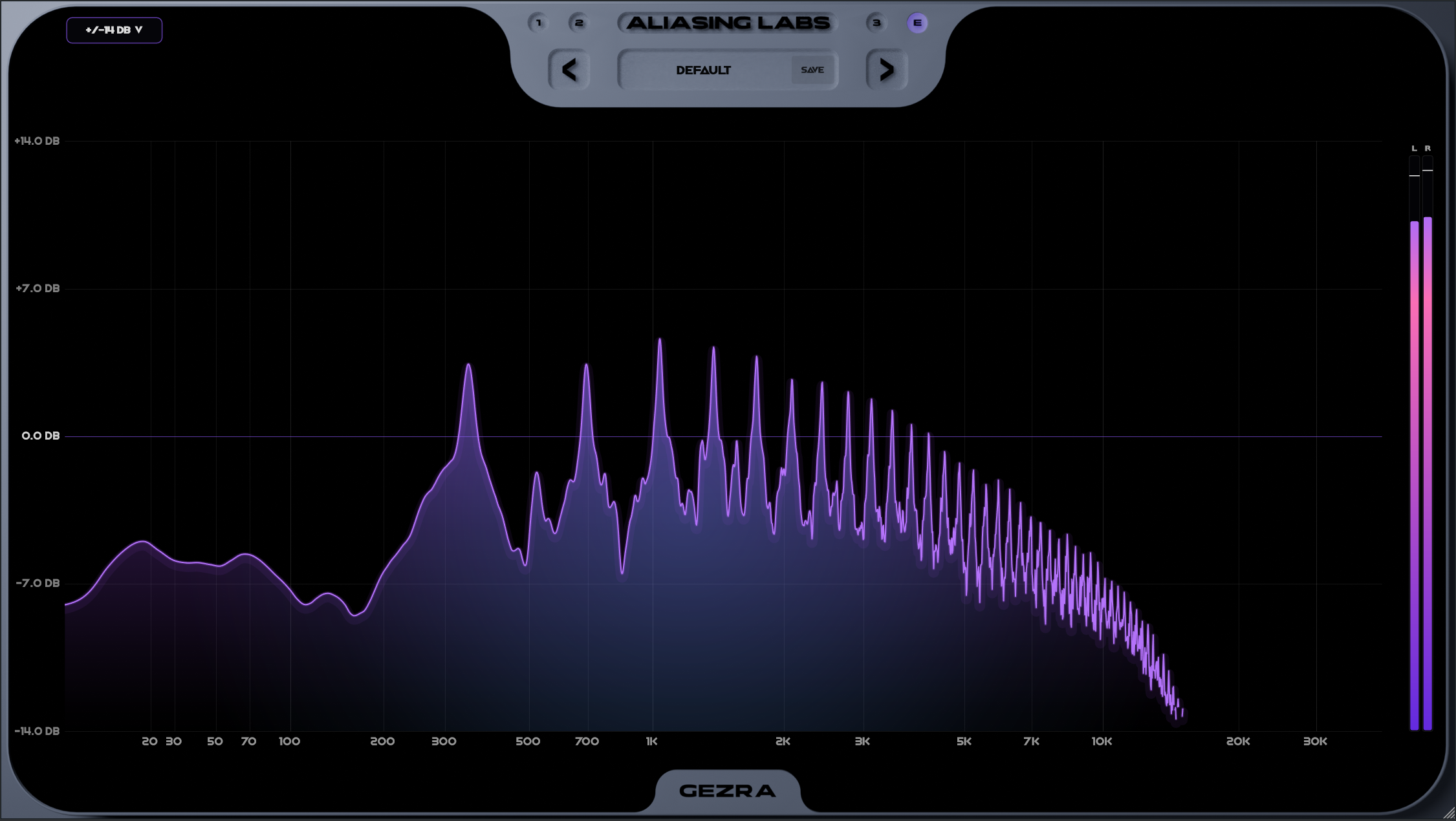 GEZRA surgical equalizer interface with spectrum analyzer