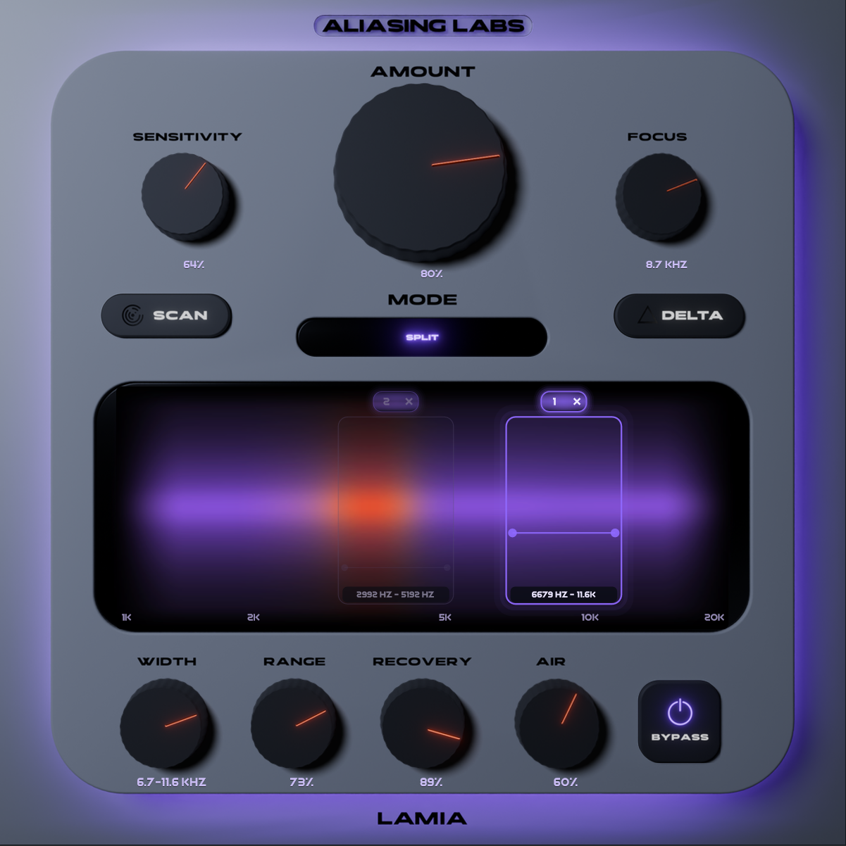 LAMIA Split processing mode