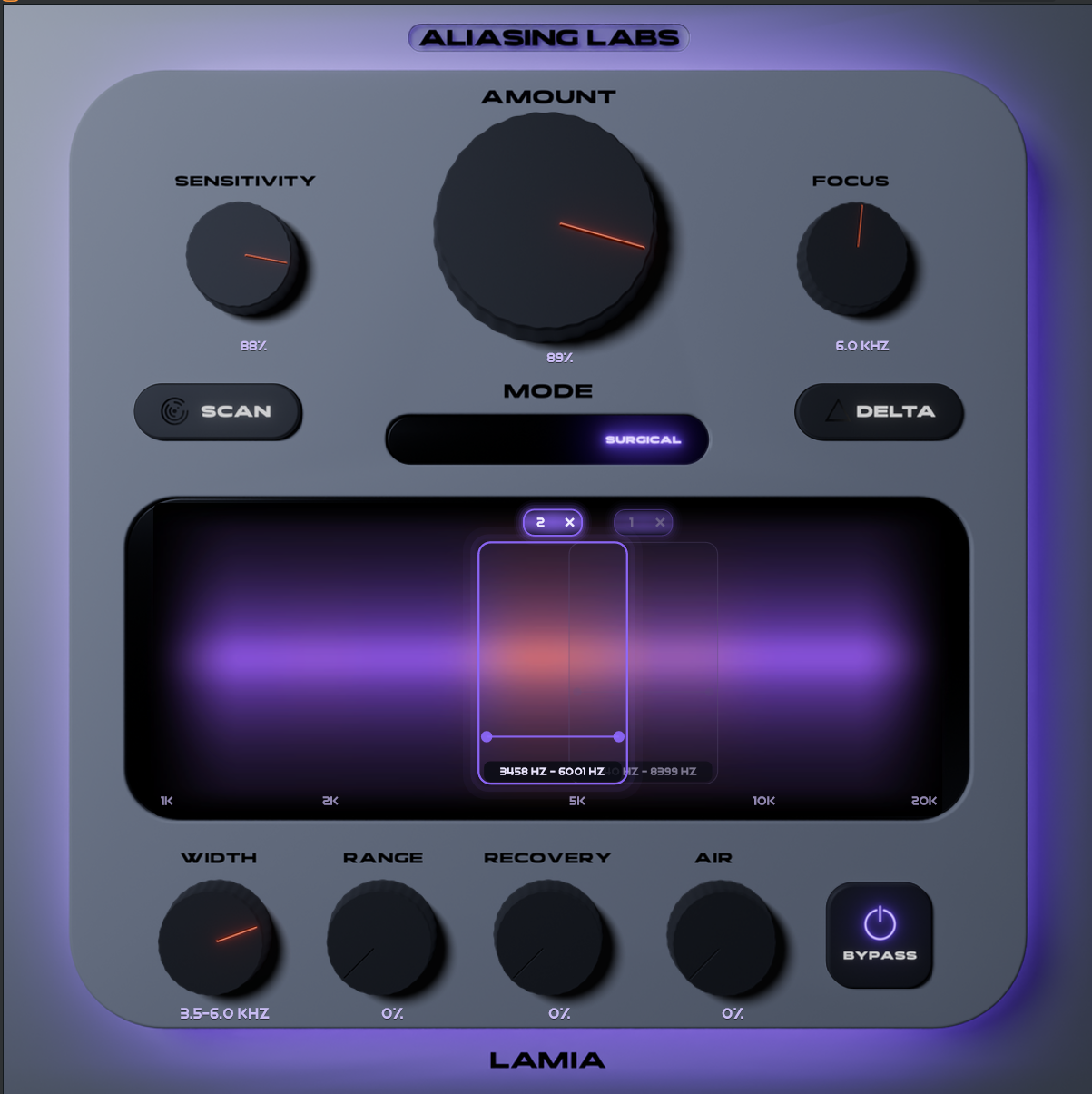 LAMIA Surgical processing mode