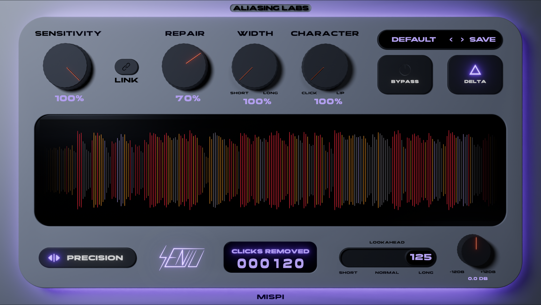 MISPI in PRECISION processing mode with adjustable Lookahead